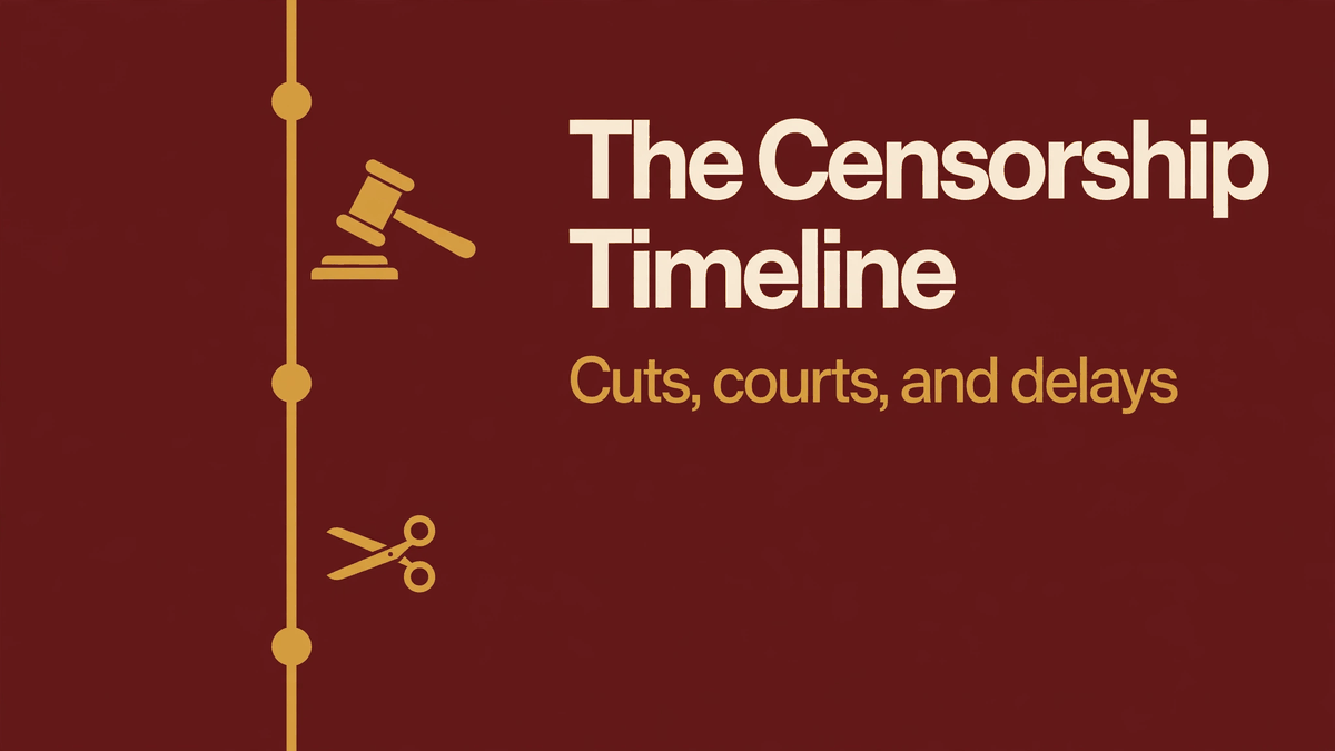 Satluj CBFC Censorship Timeline: Cuts, Courts, and Delays